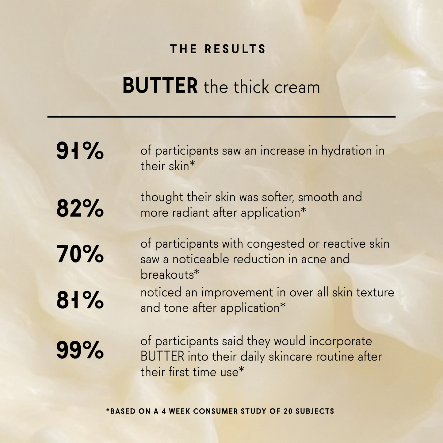 BUTTER